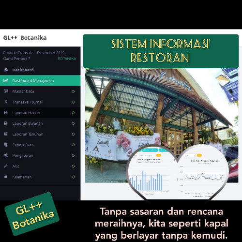 produk